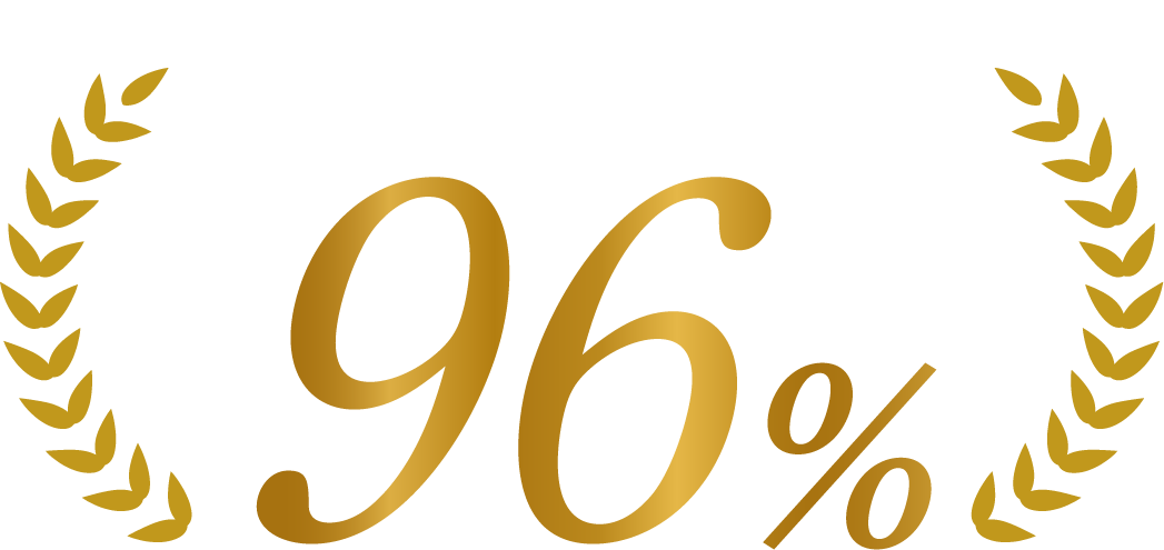 顧客満足度96%