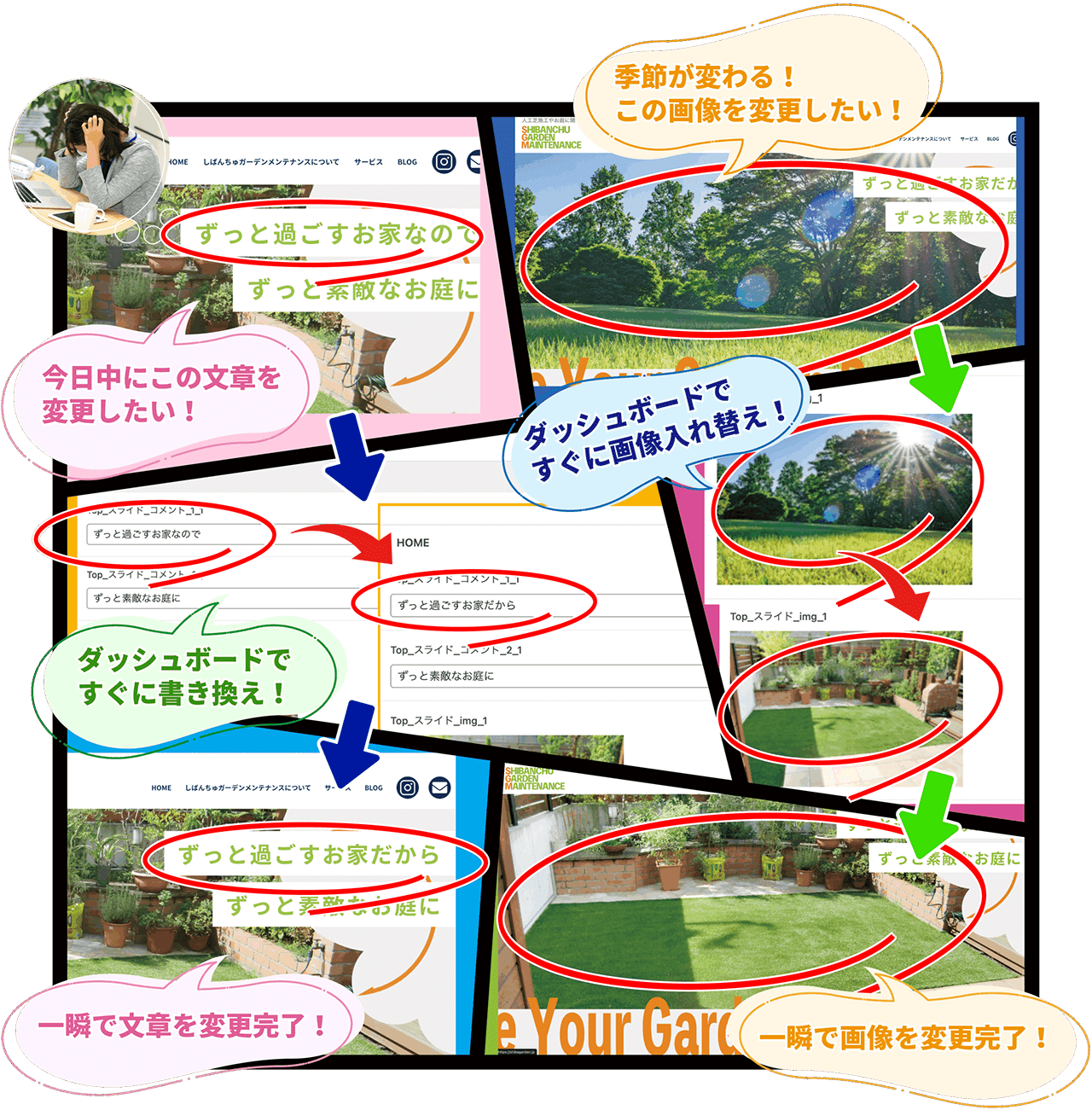 SHINOBI-WEB操作説明の画像