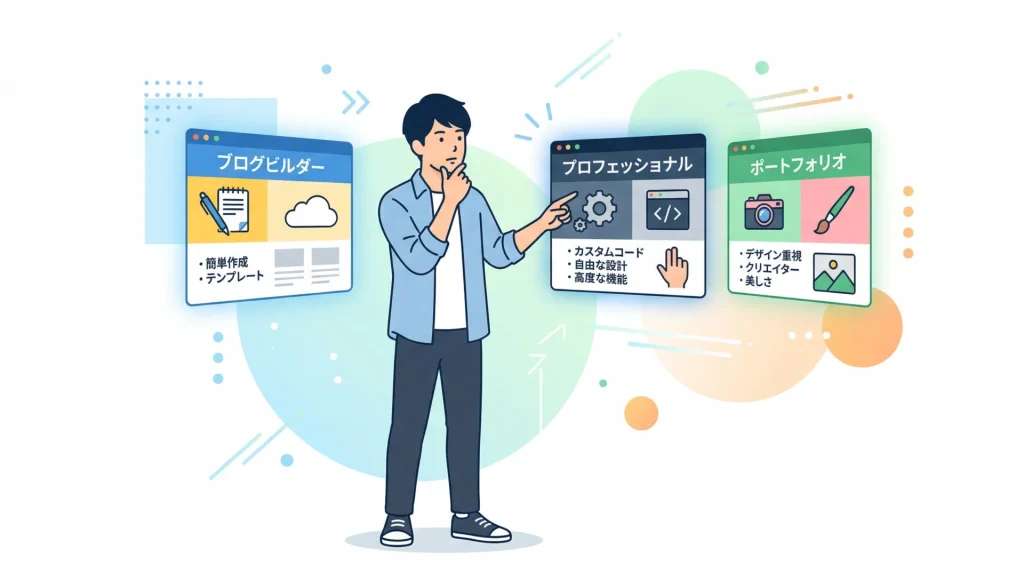 顎に手を当てた男性が3つのサイト作成画面を見比べながらプロフェッショナル用を指差している。